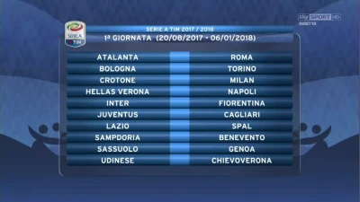 Nasce la nuova Serie A: il Napoli giocherà la prima in trasferta contro l'Hellas Verona