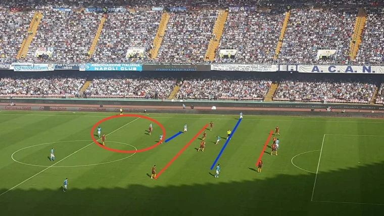 Napoli-Roma: la chiave tattica