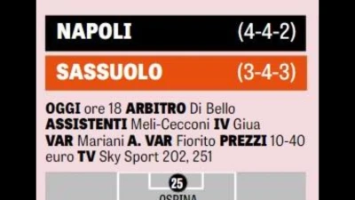 NAPOLI-SASSUOLO: Rog e Zielinski scalpitano!