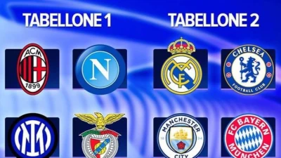Champions League: ecco il valore delle rose qualificate ai quarti