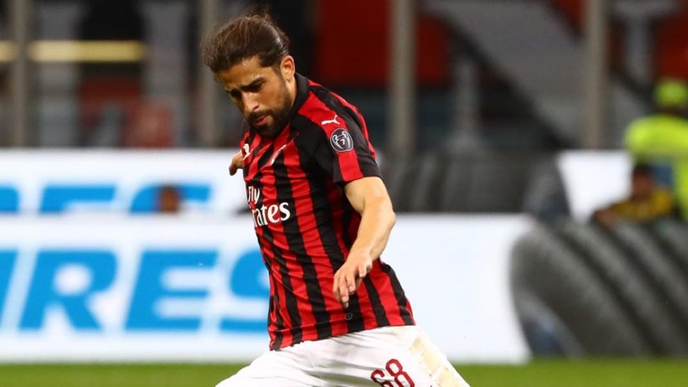 Ricardo Rodriguez